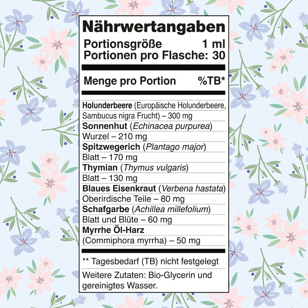Botanisk lymfedrænage-eliksir