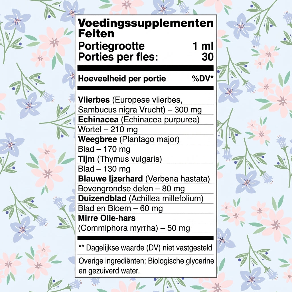 Botanisk lymfedrænage-eliksir