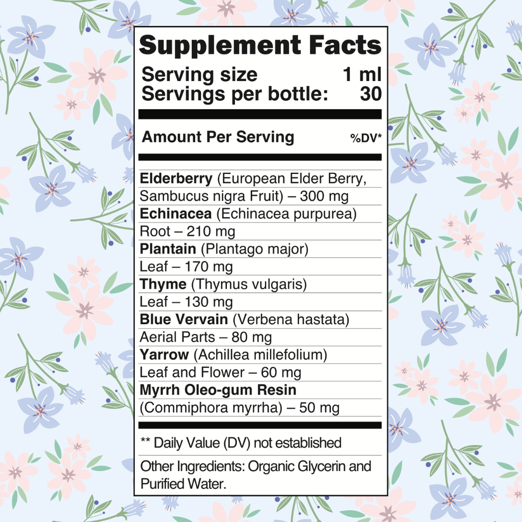 Botanisk lymfedrænage-eliksir