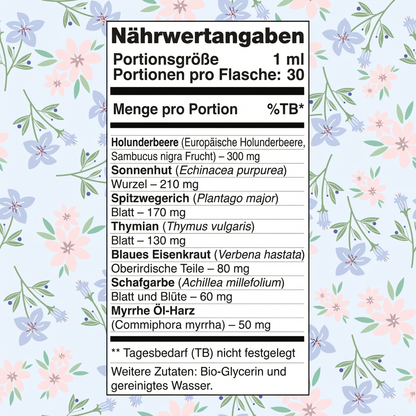 Botanisk lymfedrænage-eliksir