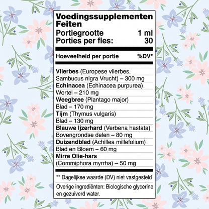 Botanisk lymfedrænage-eliksir